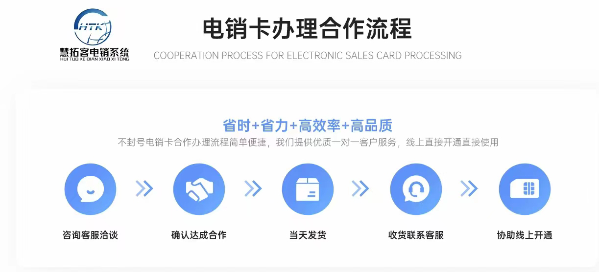慧拓客通信助力全國電銷團(tuán)隊(duì)16706417777