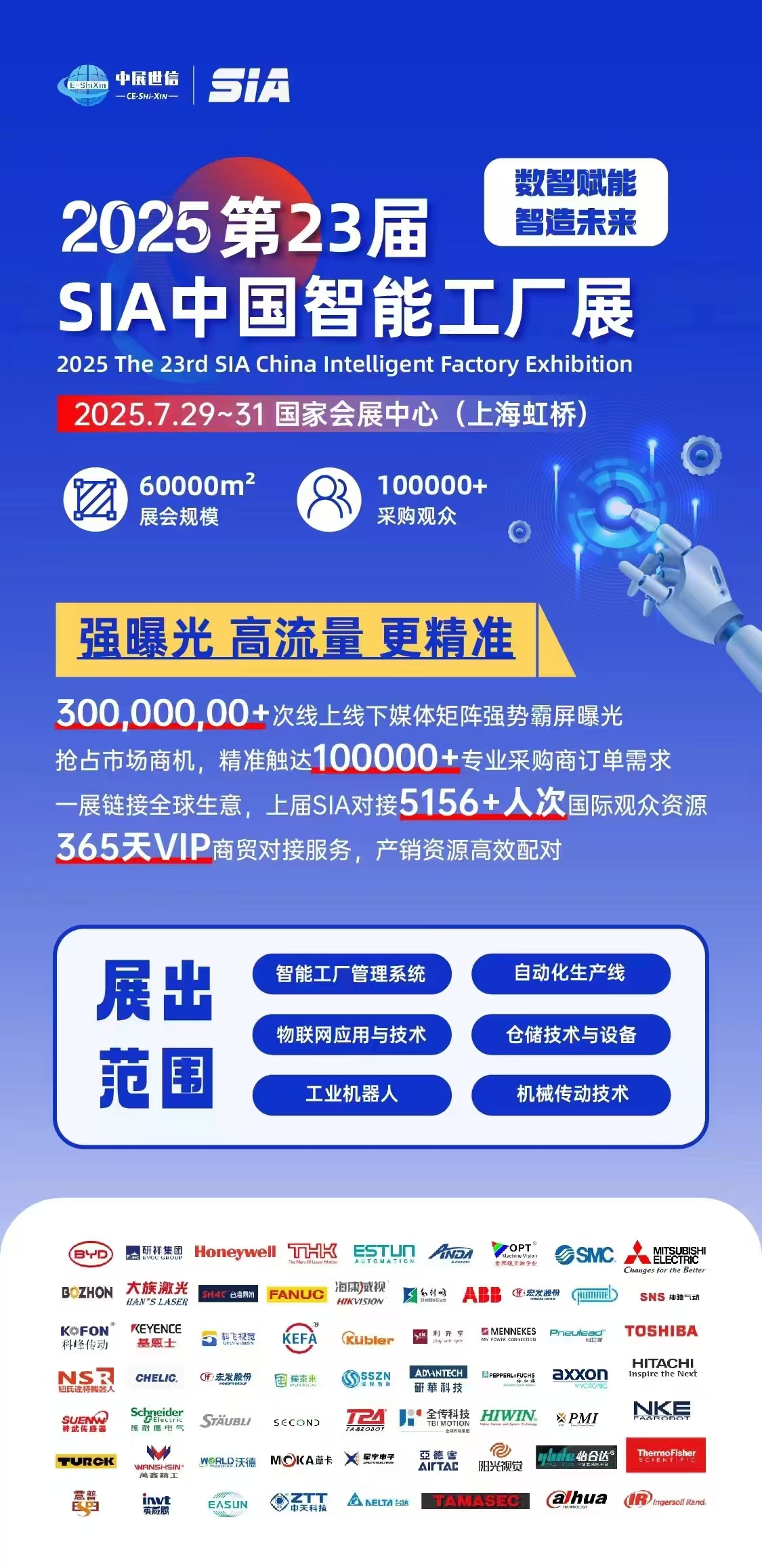 SIA上海國際工業自動化及機器人展覽會